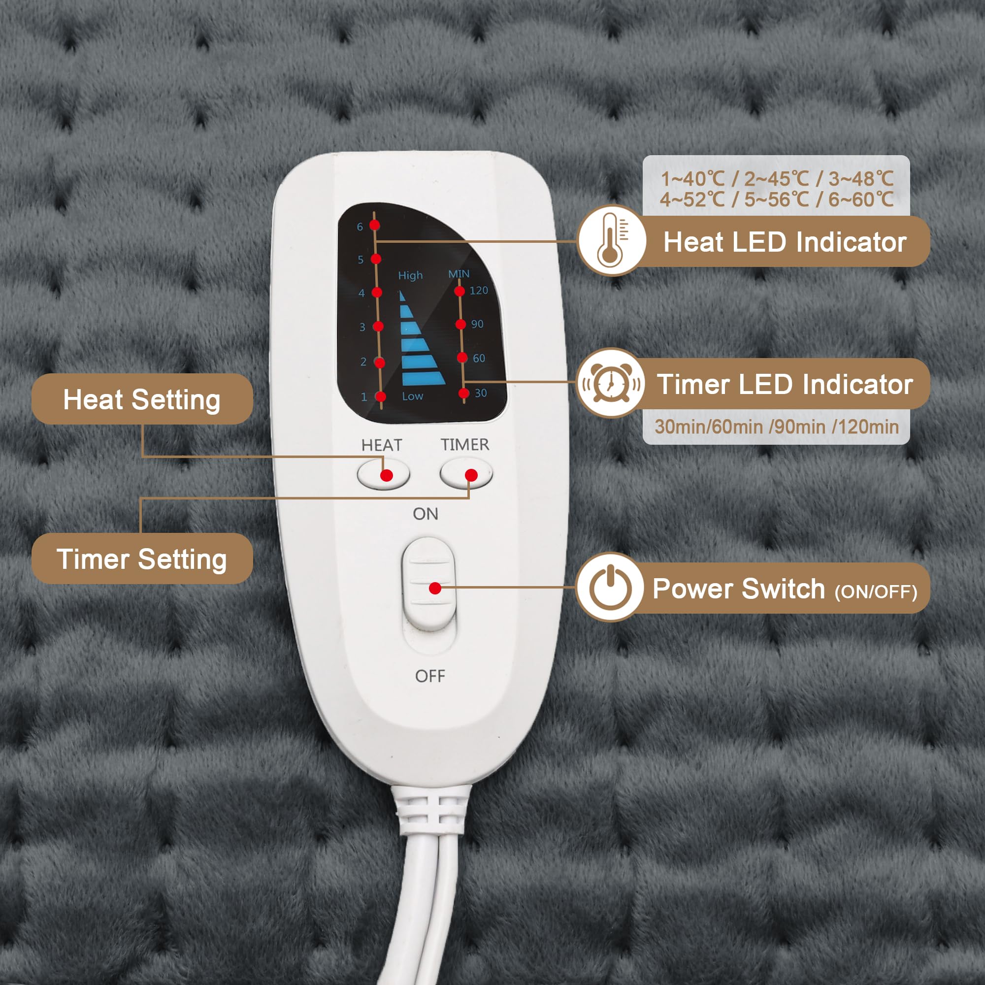 Deepsoon heating pad reaching temperature quickly for faster comfort