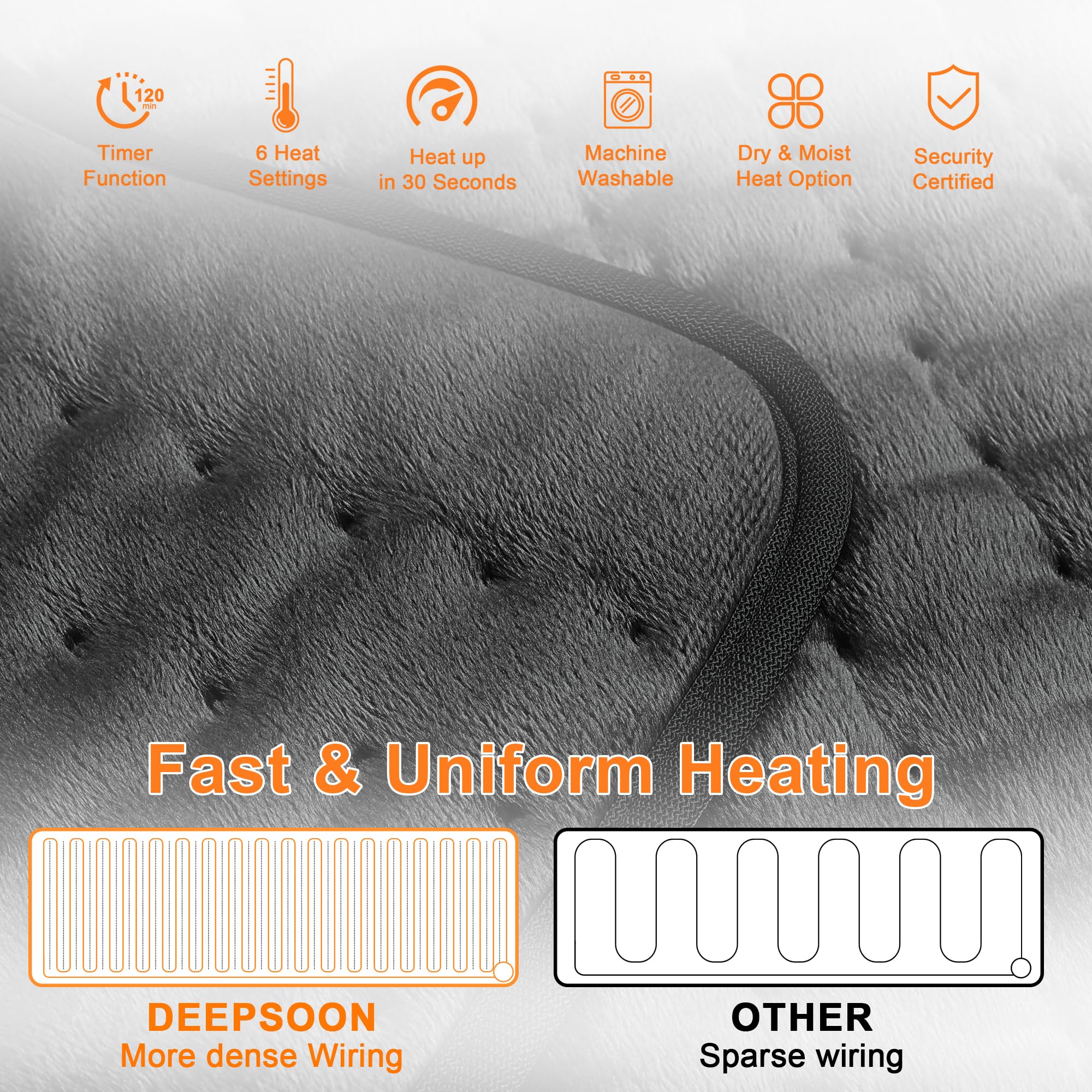 Safety features of Deepsoon heating pad including auto shut-off and overheat protection