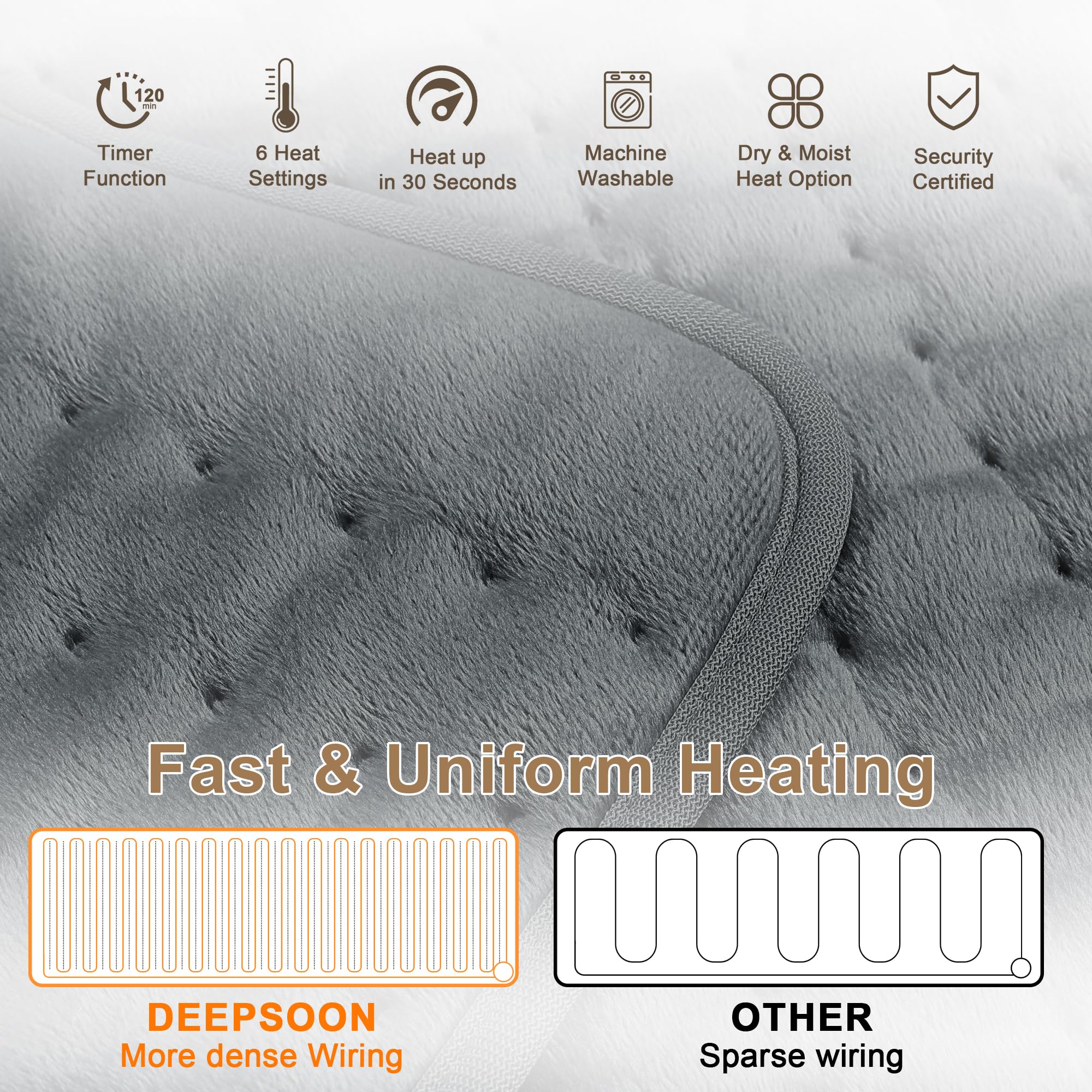 Deepsoon heating pad showing six temperature settings for personalized heat