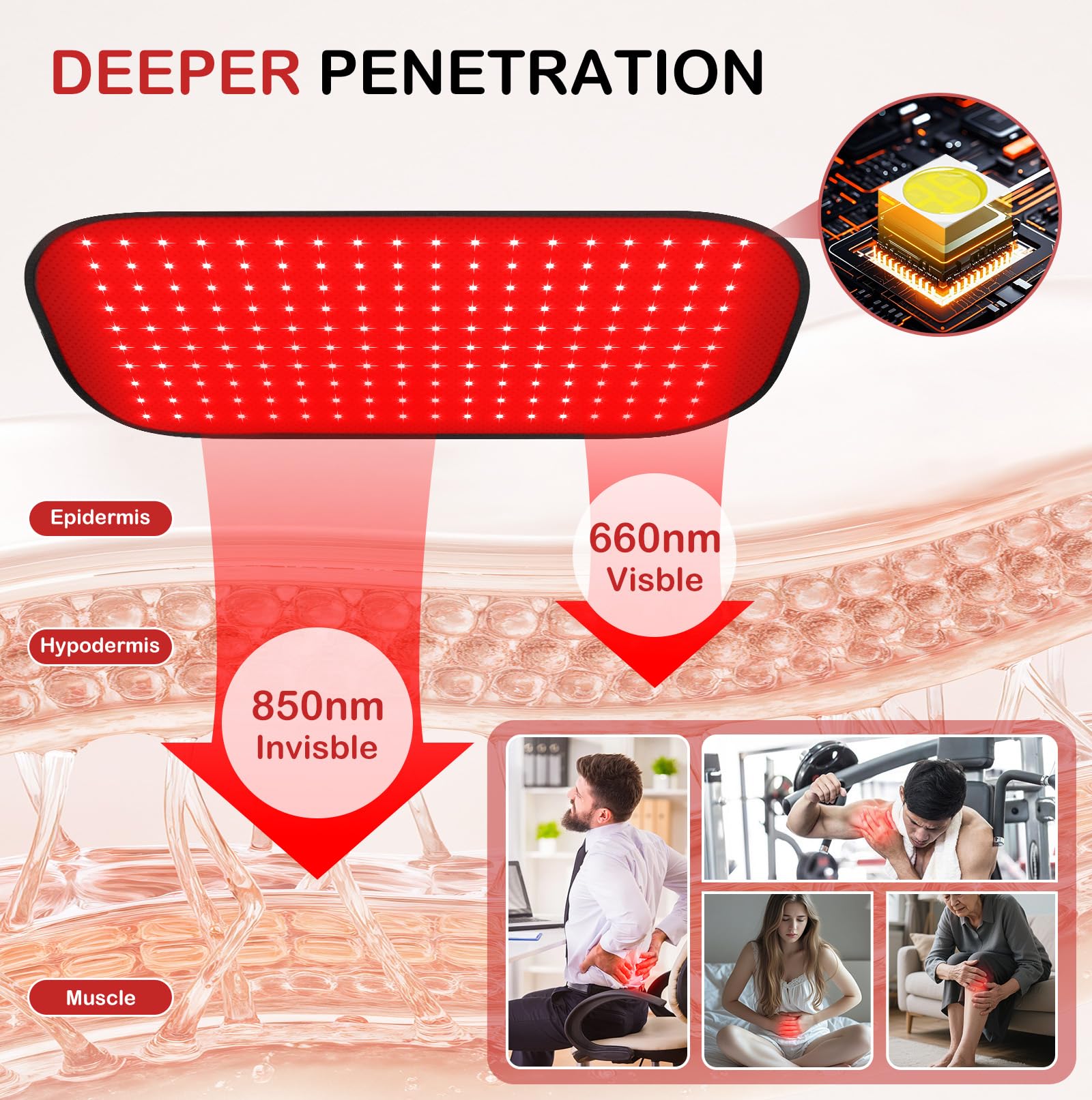 Deerbaba red-light pad shoulders focus delivers gentle warmth for shoulder comfort.
