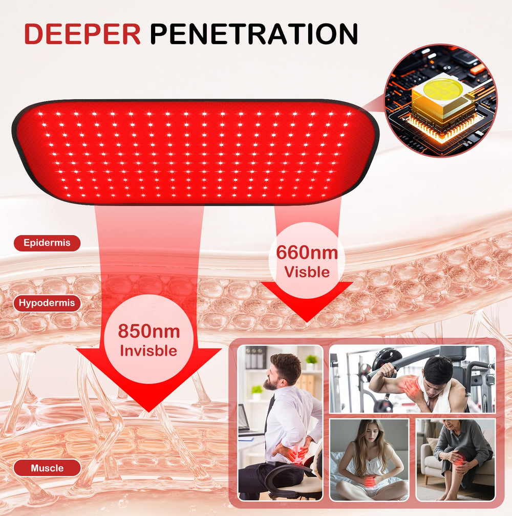 Deerbaba red-light pad shoulders focus delivers gentle warmth for shoulder comfort.