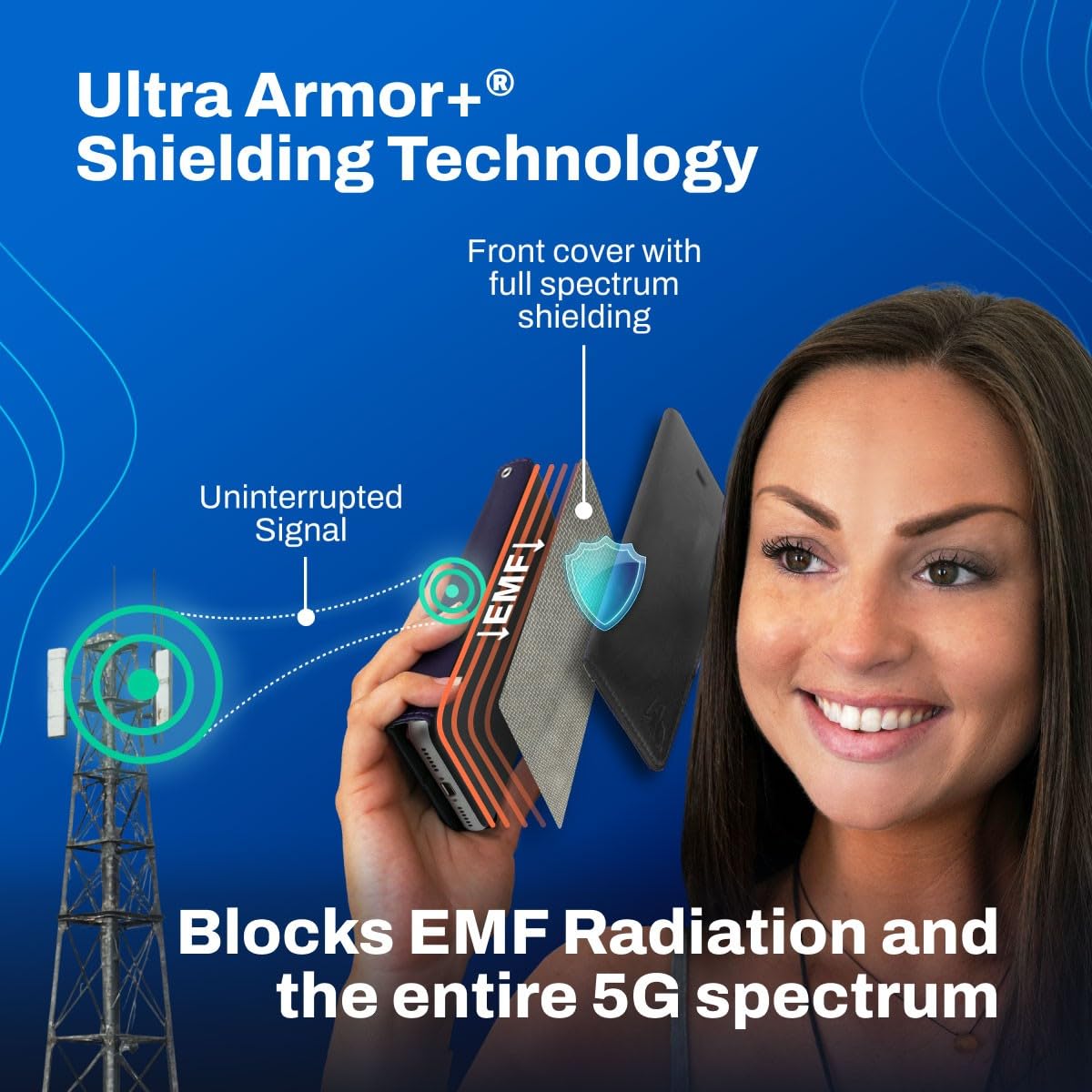 DefenderShield detachable-anti-shock nesting protects the iPhone 14 Pro Max during drops