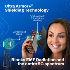 DefenderShield detachable-anti-shock nesting protects the iPhone 14 Pro Max during drops