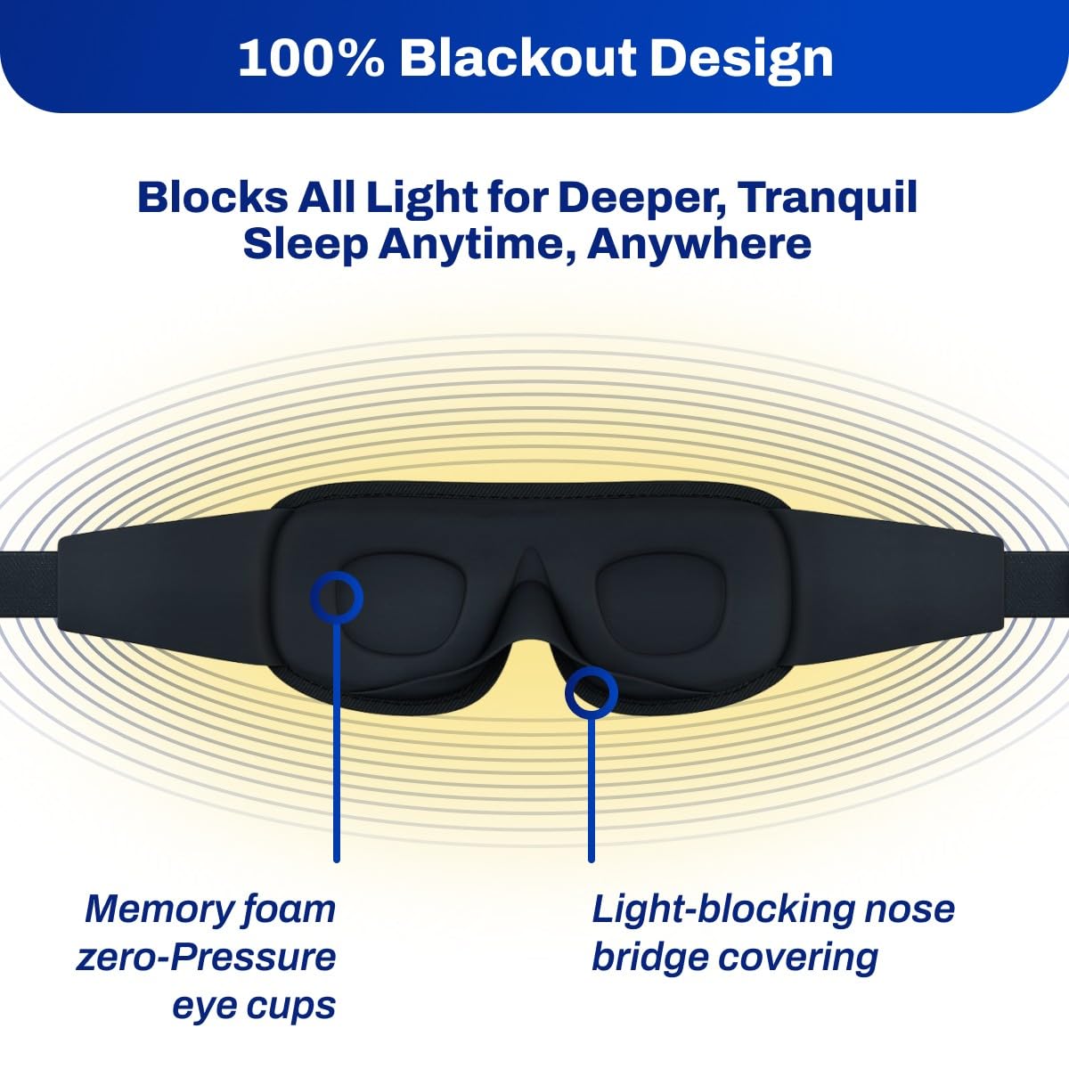 DefenderShield breathable mesh panels keep you cool while resting