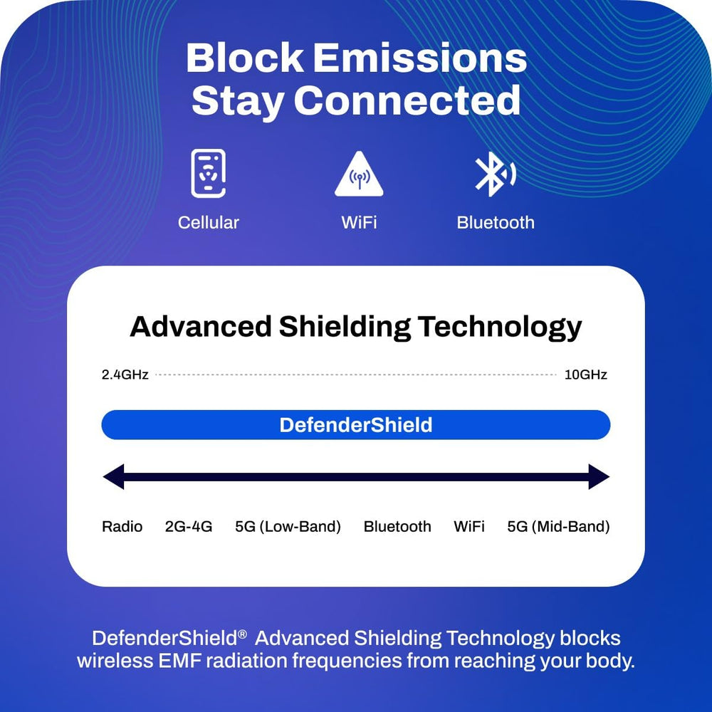 DefenderShield mask for in-flight use reduces distractions