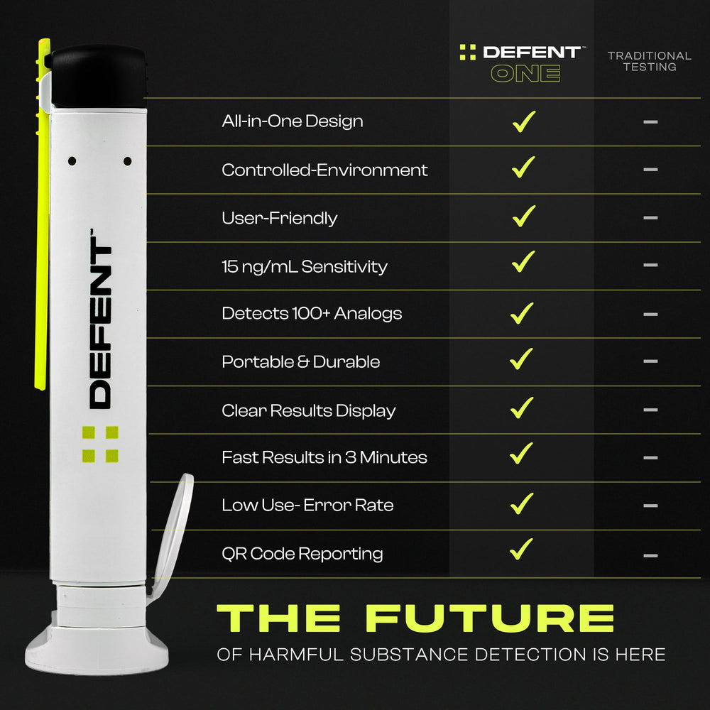 DEFENT use at home and on college campuses for safer social settings