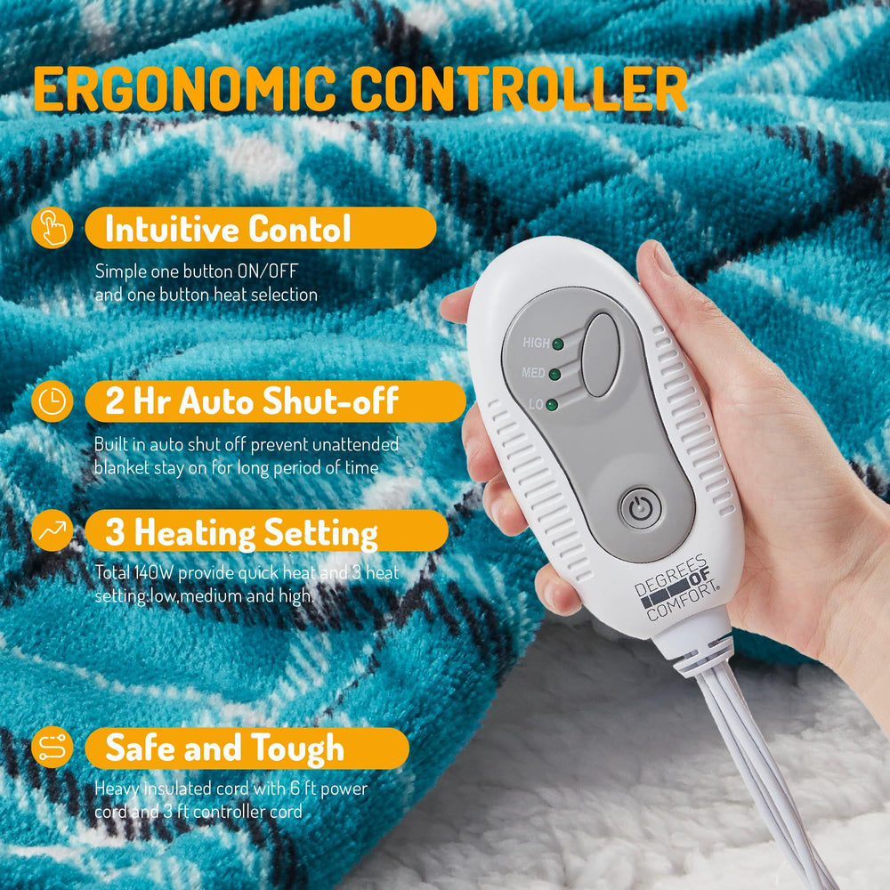 Degrees of Comfort LED controller provides adjustable heat levels for personalized comfort