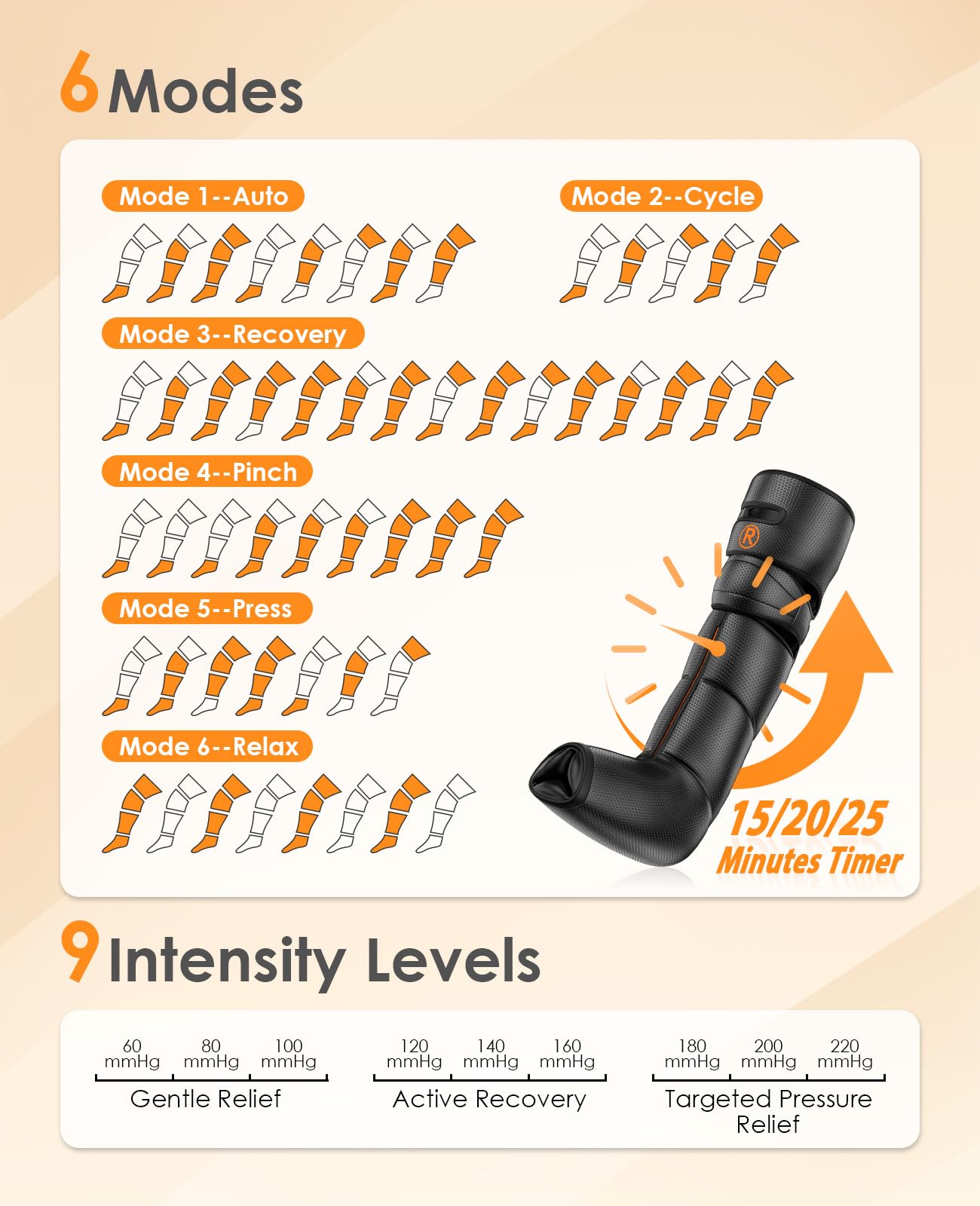 DEJUNPIOOL leg massager auto-timer 30-minute memory for convenience