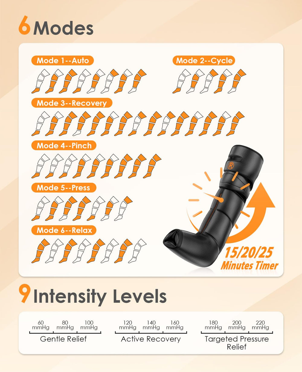 DEJUNPIOOL leg massager auto-timer 30-minute memory for convenience