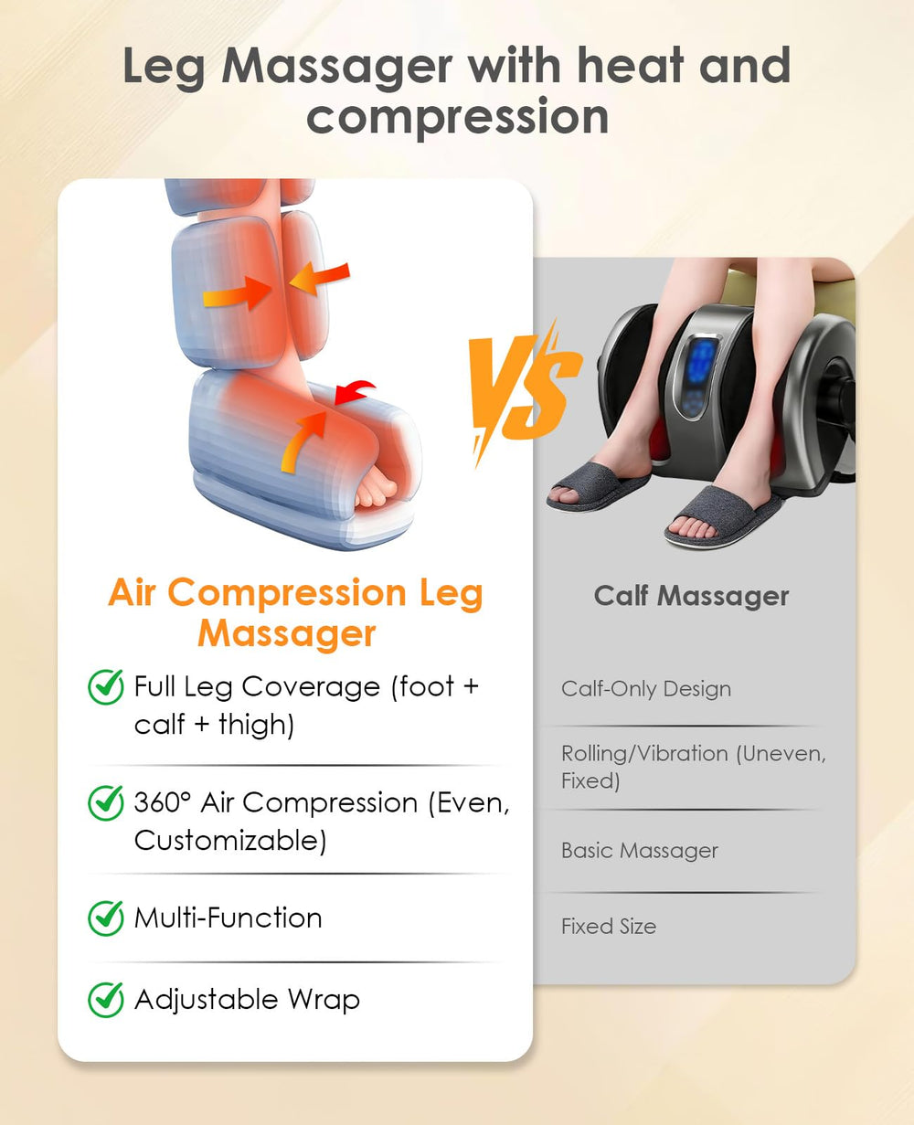 DEJUNPIOOL leg massager sequential air compression for consistent relief