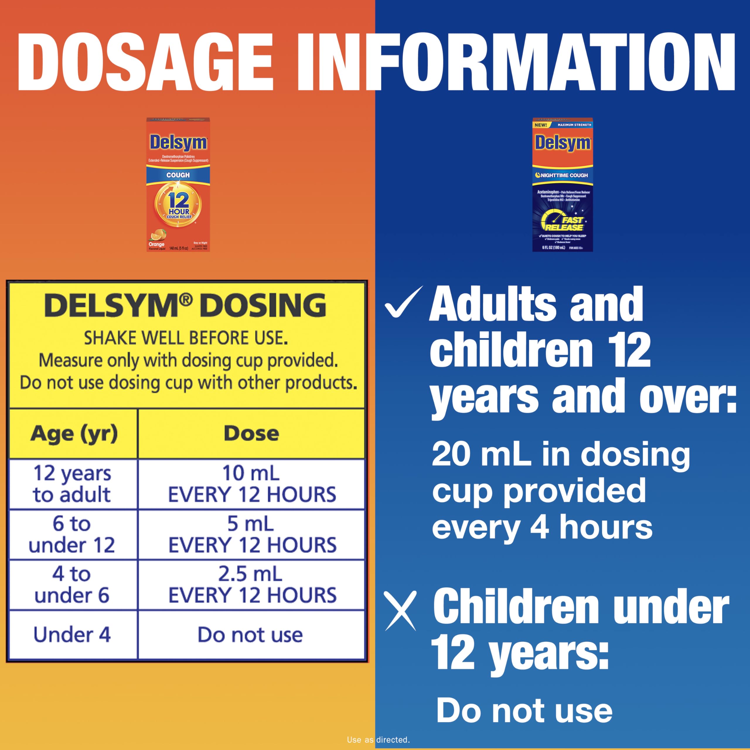 Delsym Nighttime cough liquid label indicating multi-symptom support for night.
