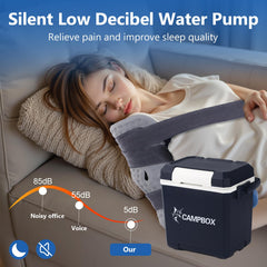 Delysionta comfortable design improves relaxation during therapy