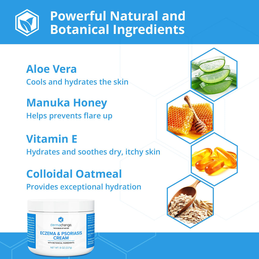 DermaChange eczema cream application shows quick relief from itching for smoother skin.