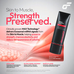 dermaFIT Sculpt pump motion: easy, mess-free application for daily use