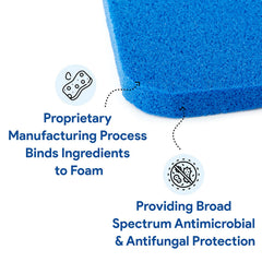 DermaBlue+ 4x5 inch dressing size ready to cover wounds
