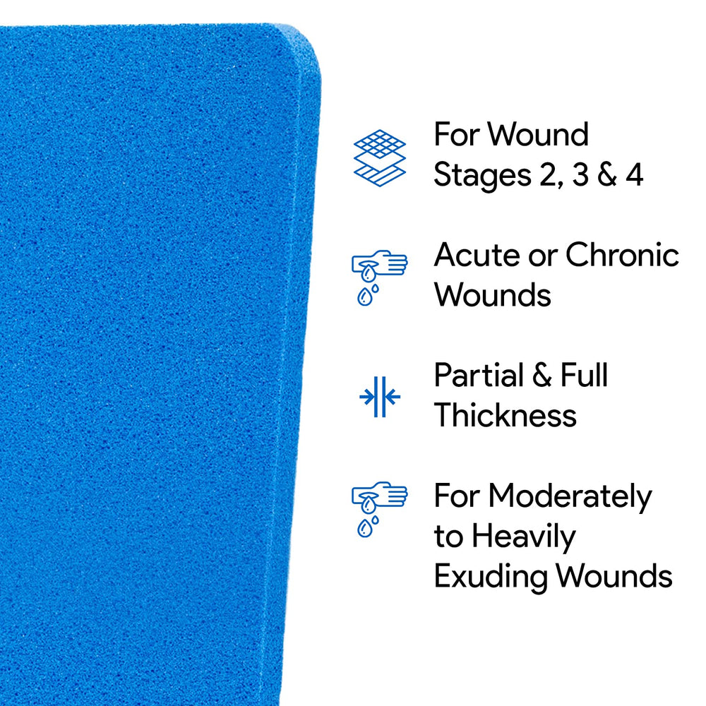 DermaBlue+ foam dressing being applied to a wound for protection
