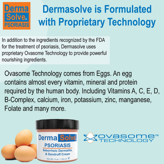 Close-up of Dermasolve cream being gently applied to dry skin.