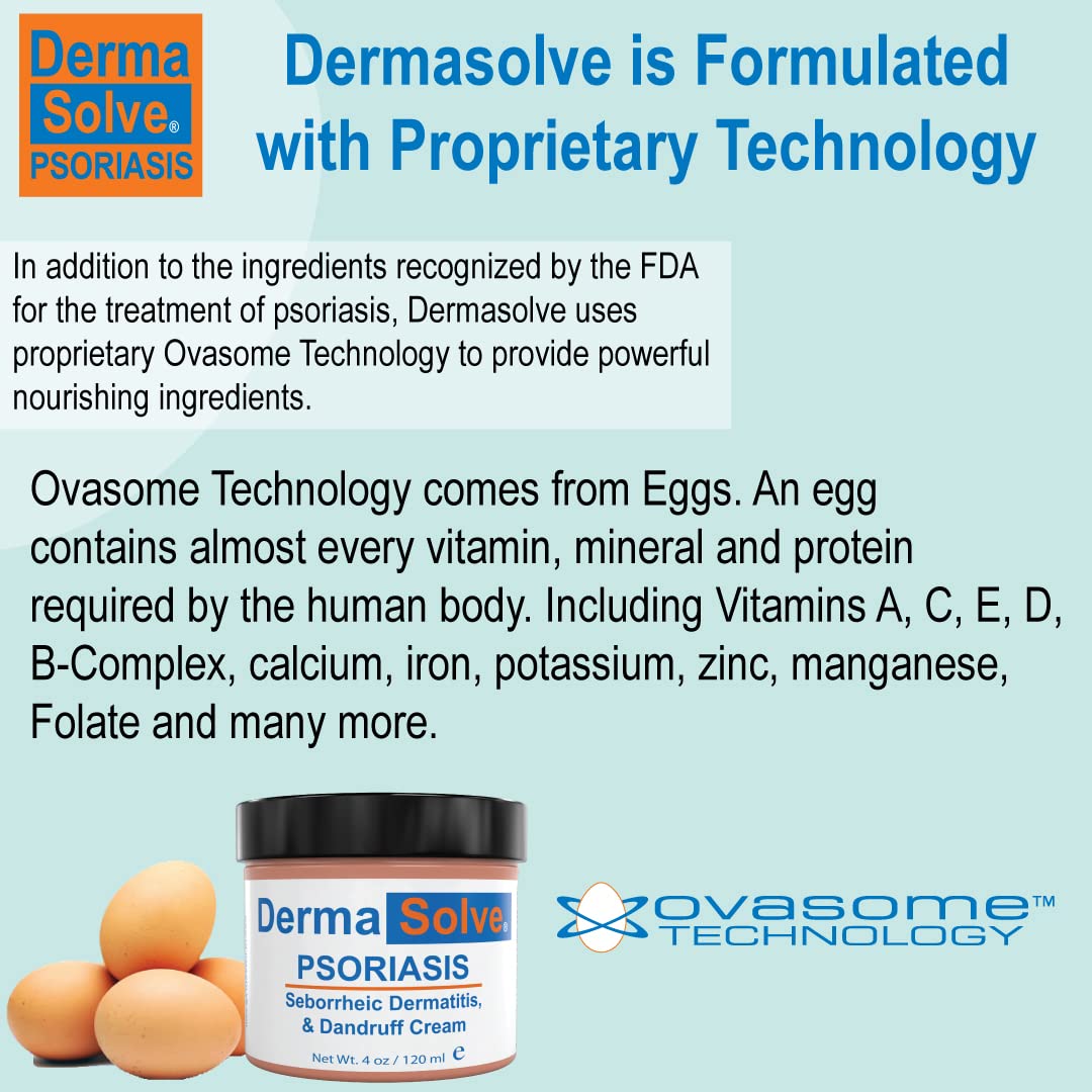 Dermasolve relief for red, itchy skin close-up indicating improved comfort.