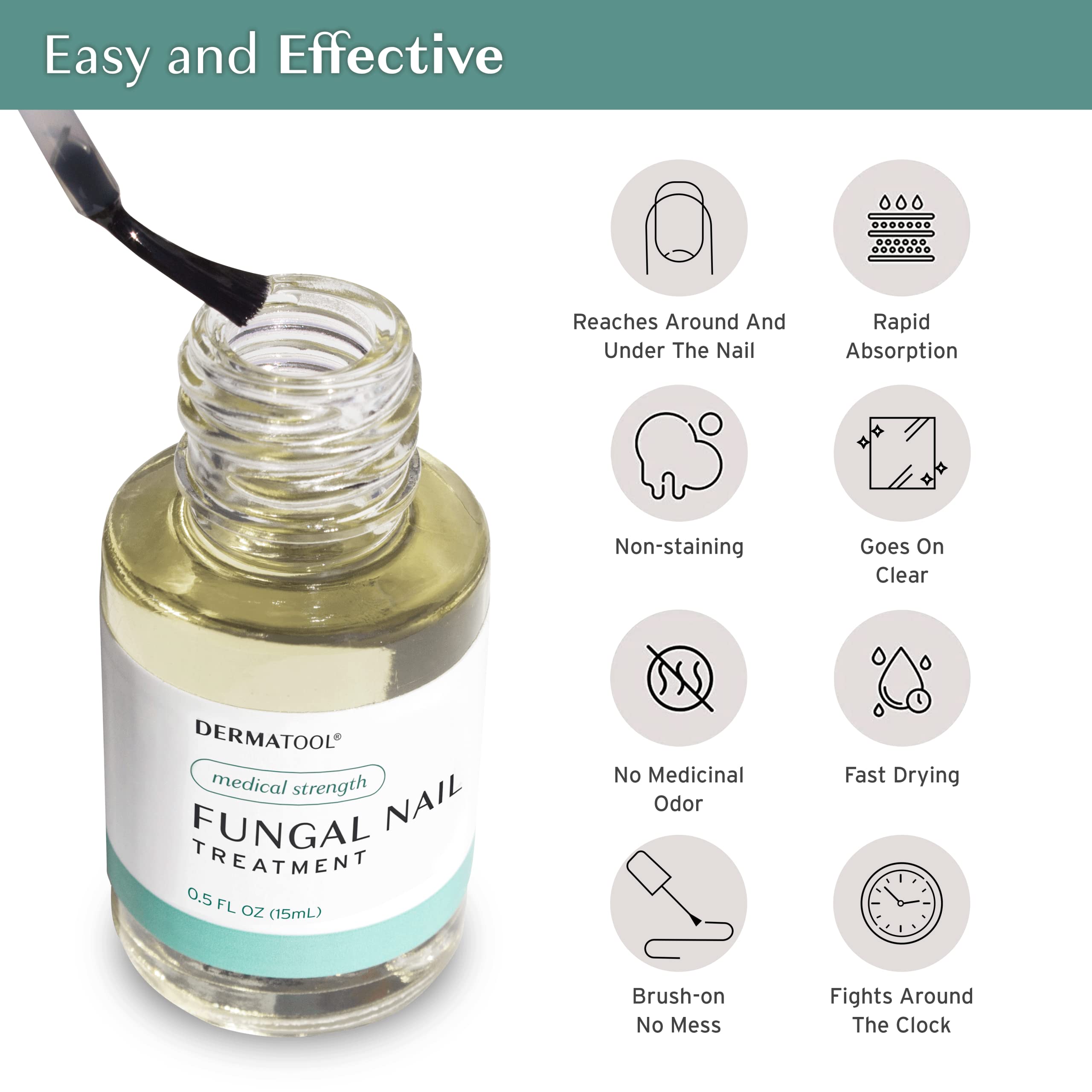 DERMATOOL treatment appears clear and fast-drying after application.