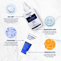 Dermeleve SR-X-38 ceramide blend close-up supports skin barrier.