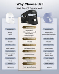 Dermita wireless mask with remote control for easy session settings