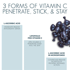 DermWORX CerumWORX Day Serum on vanity setup invites daily skincare ritual.