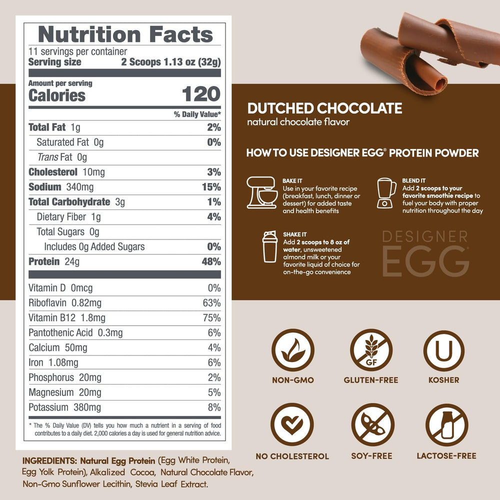 Dutch Chocolate Designer Egg tub on a clean counter with a cup.