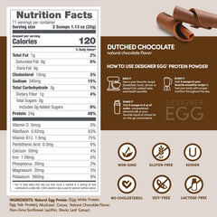 Dutch Chocolate Designer Egg tub on a clean counter with a cup.