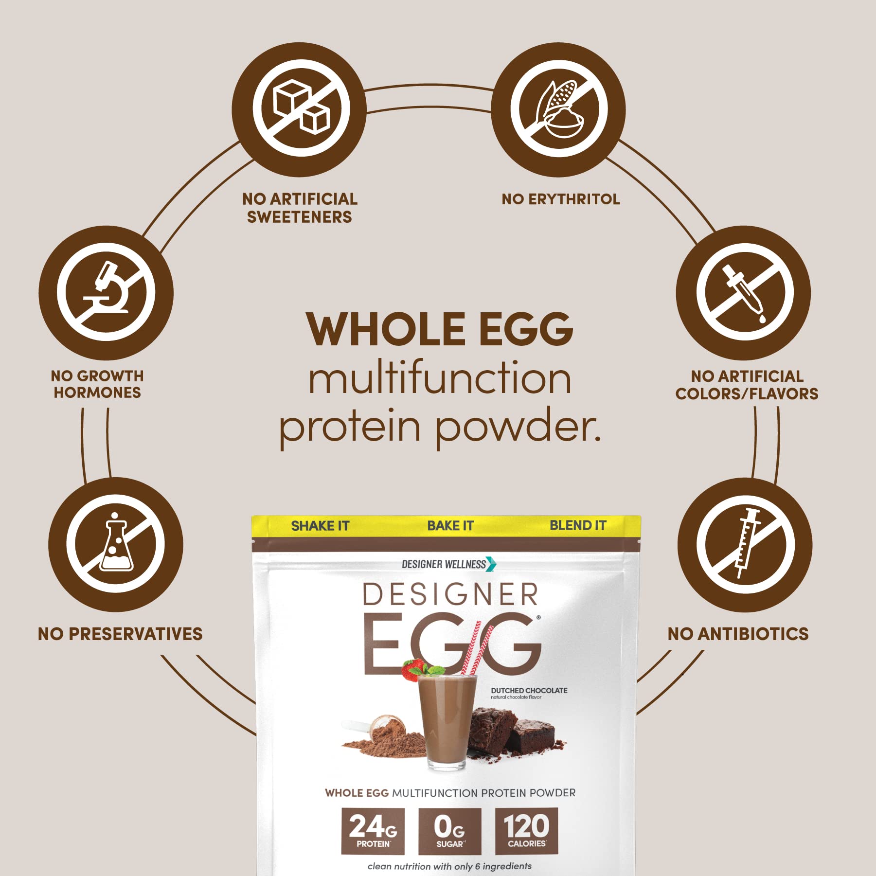 Keto-friendly nutrition panel on Designer Egg packaging.