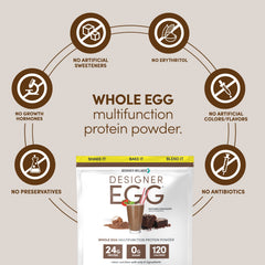 Keto-friendly nutrition panel on Designer Egg packaging.