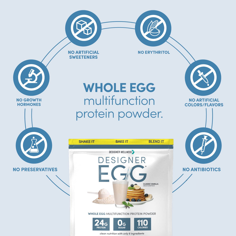 Designer Wellness Designer Egg shake in a glass ready to enjoy