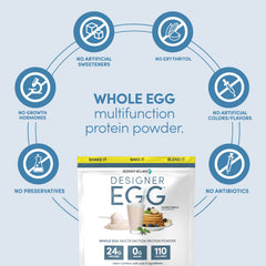 Designer Wellness Designer Egg shake in a glass ready to enjoy