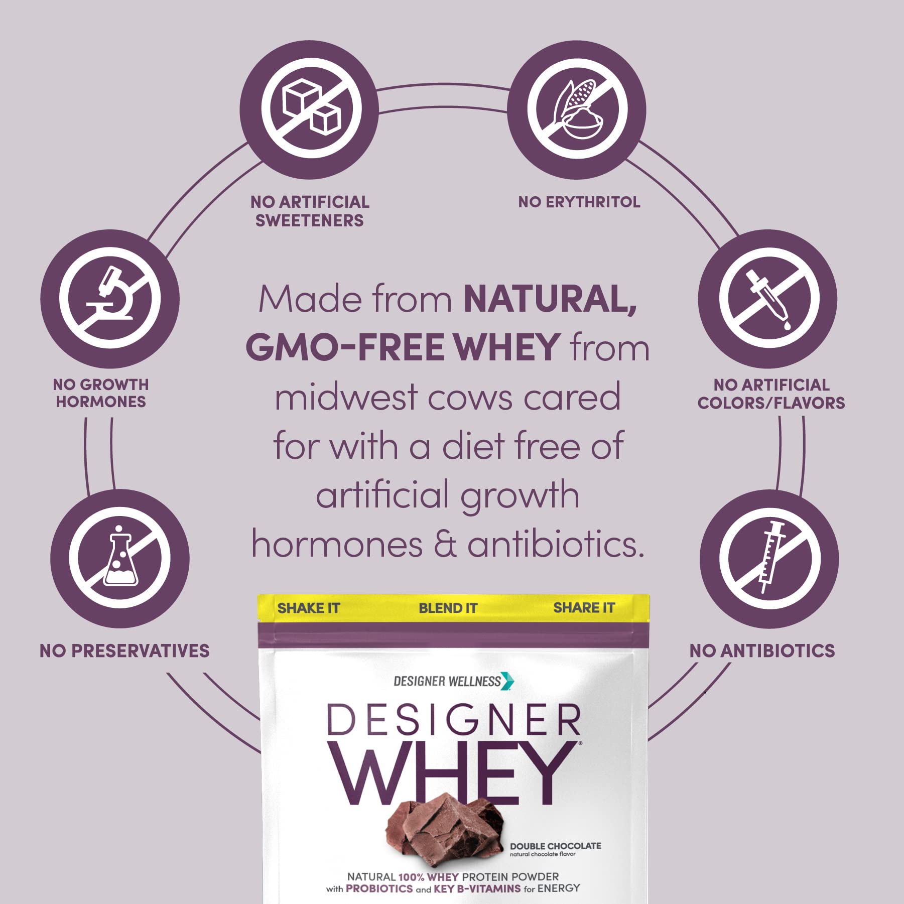 Designer Wellness Designer Whey fiber and probiotics bottle emphasizing digestion support