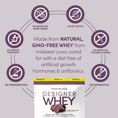 Designer Wellness Designer Whey fiber and probiotics bottle emphasizing digestion support