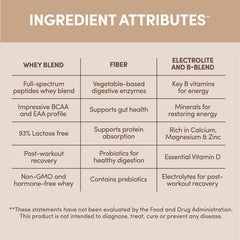 Designer Wellness gluten-free formula jar on kitchen counter