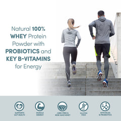 Designer Wellness Designer Whey with probiotics and fiber — Digestive-friendly protein option