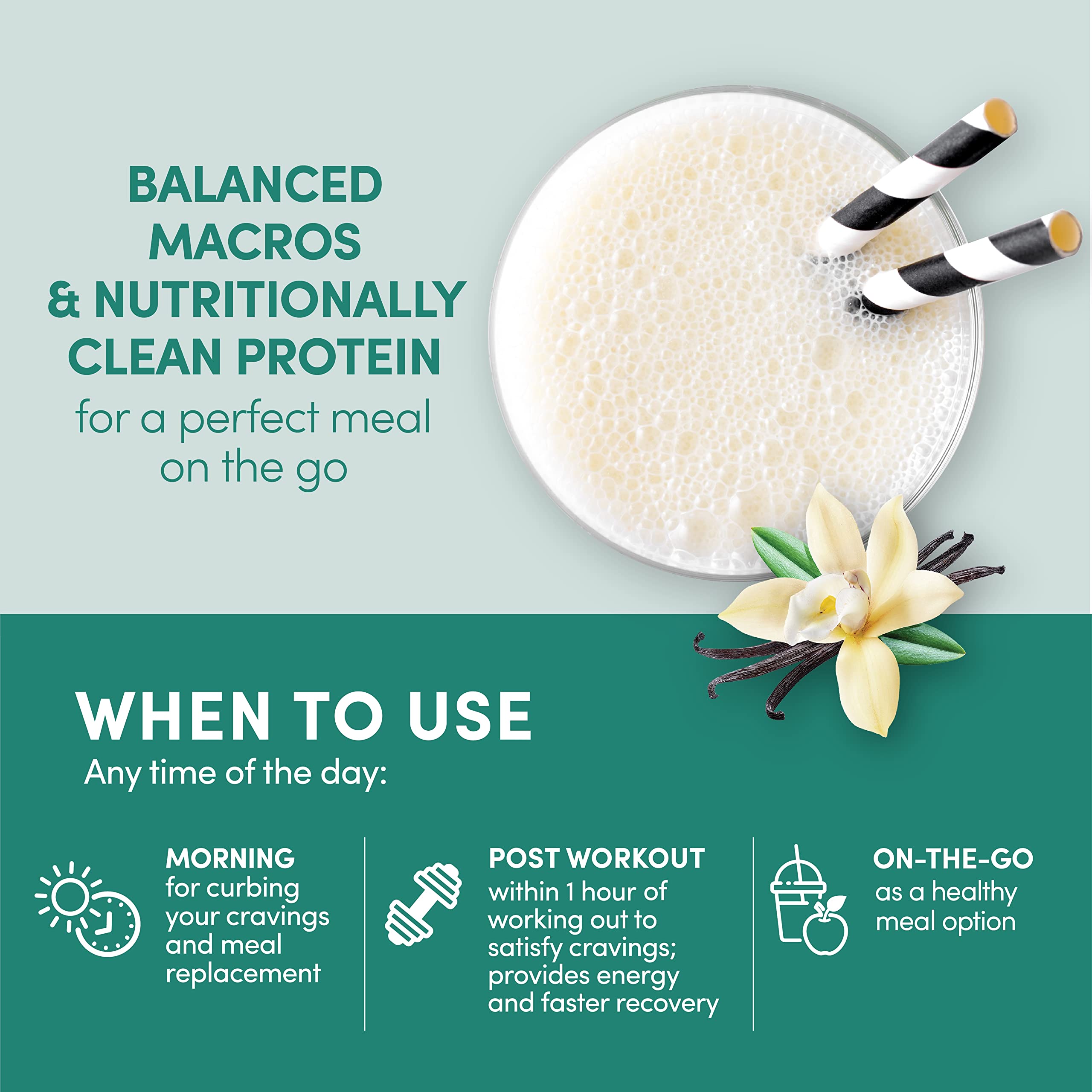 Designer Wellness gluten-free and kosher formula with clean ingredients.