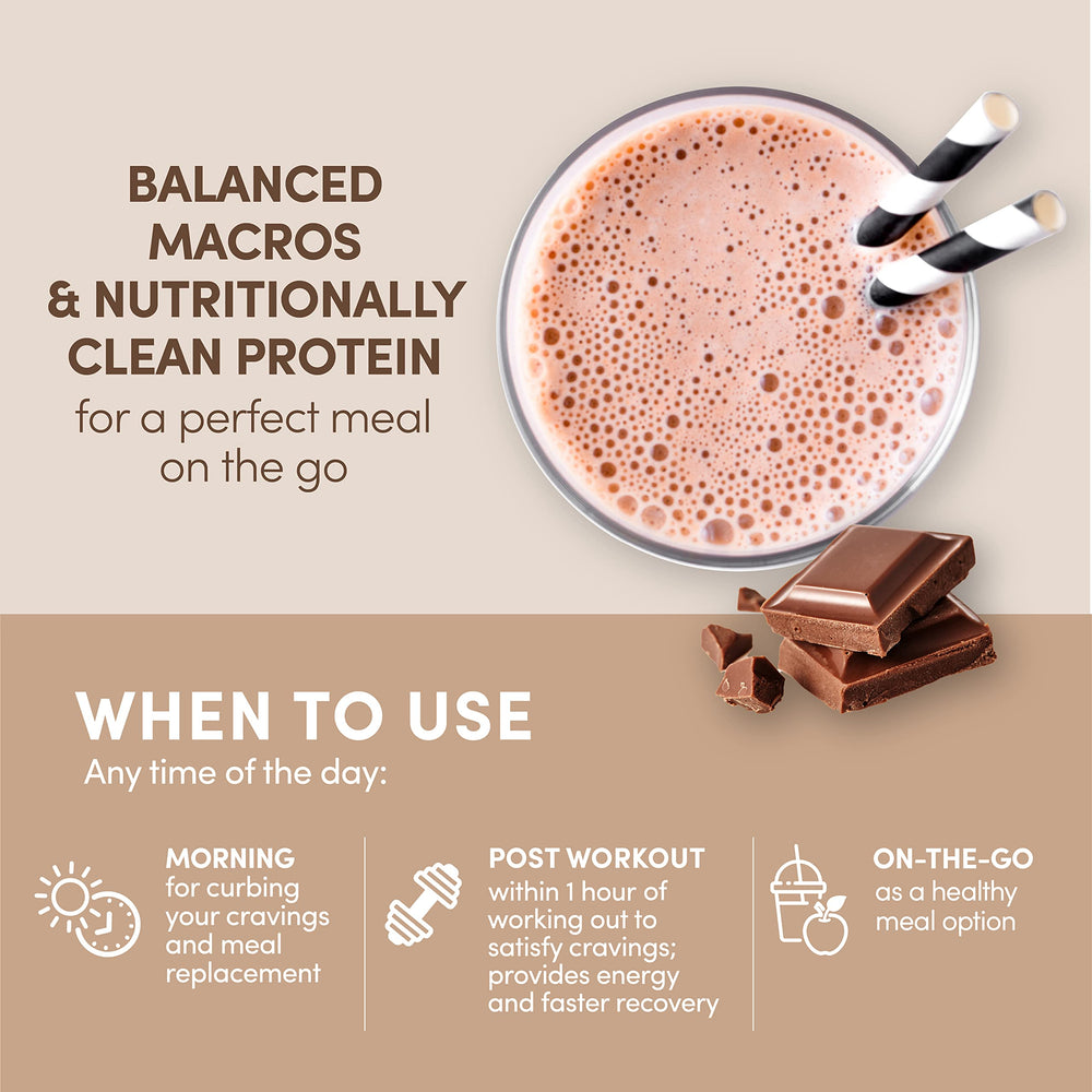 Designer Wellness milk chocolate powder being poured into liquid.