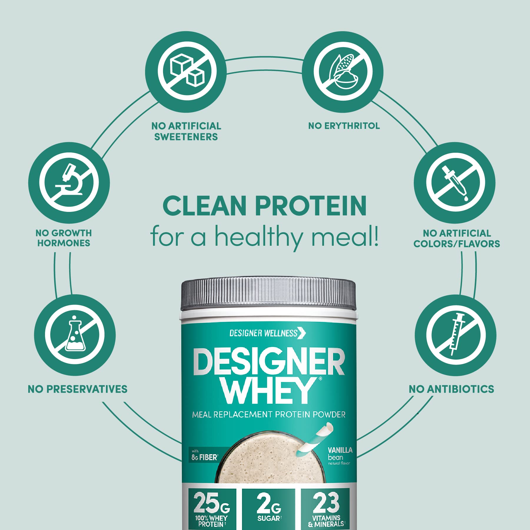 Designer Wellness prebiotic fiber with probiotics for digestion.
