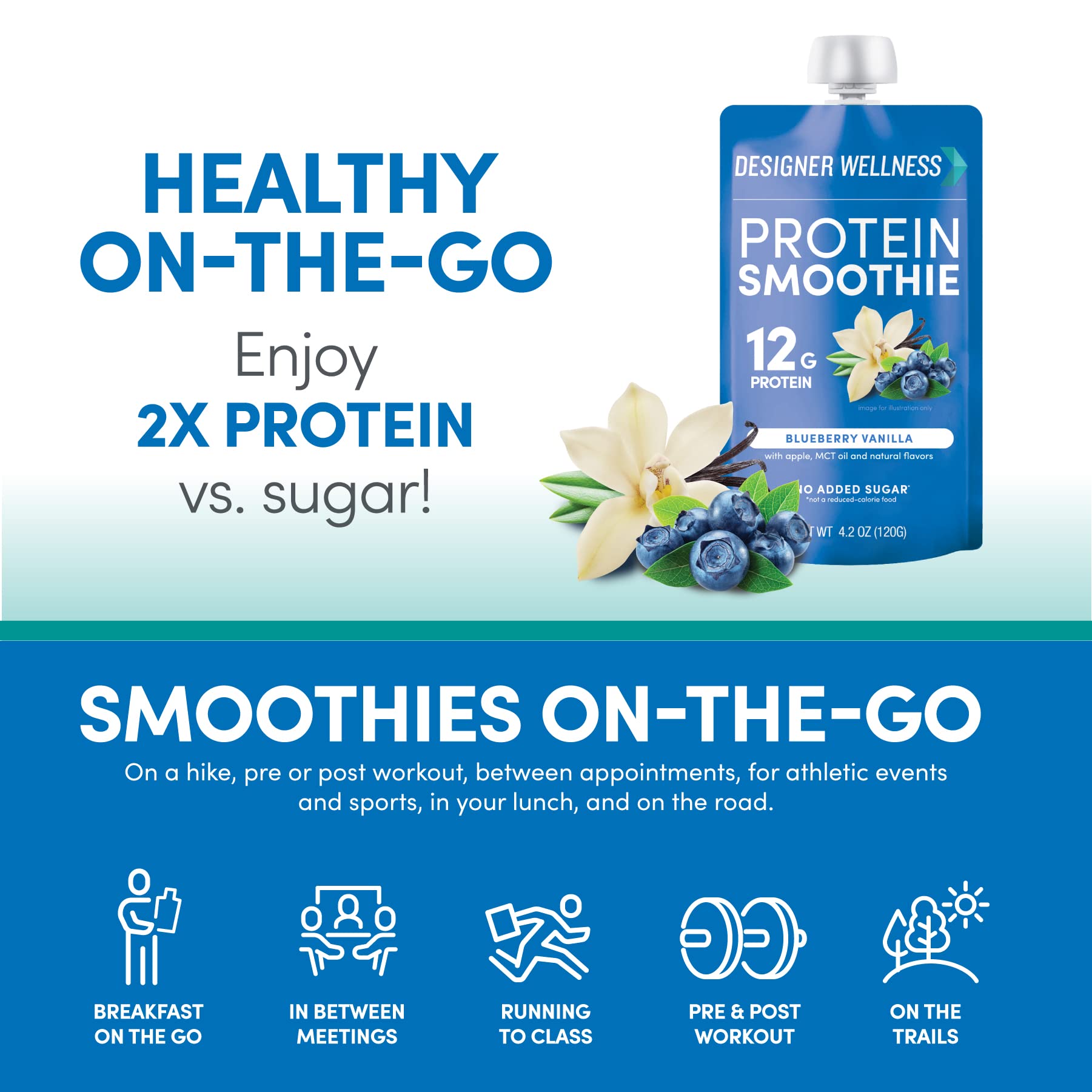 Designer Wellness gluten-free non-GMO smoothie with clean ingredients