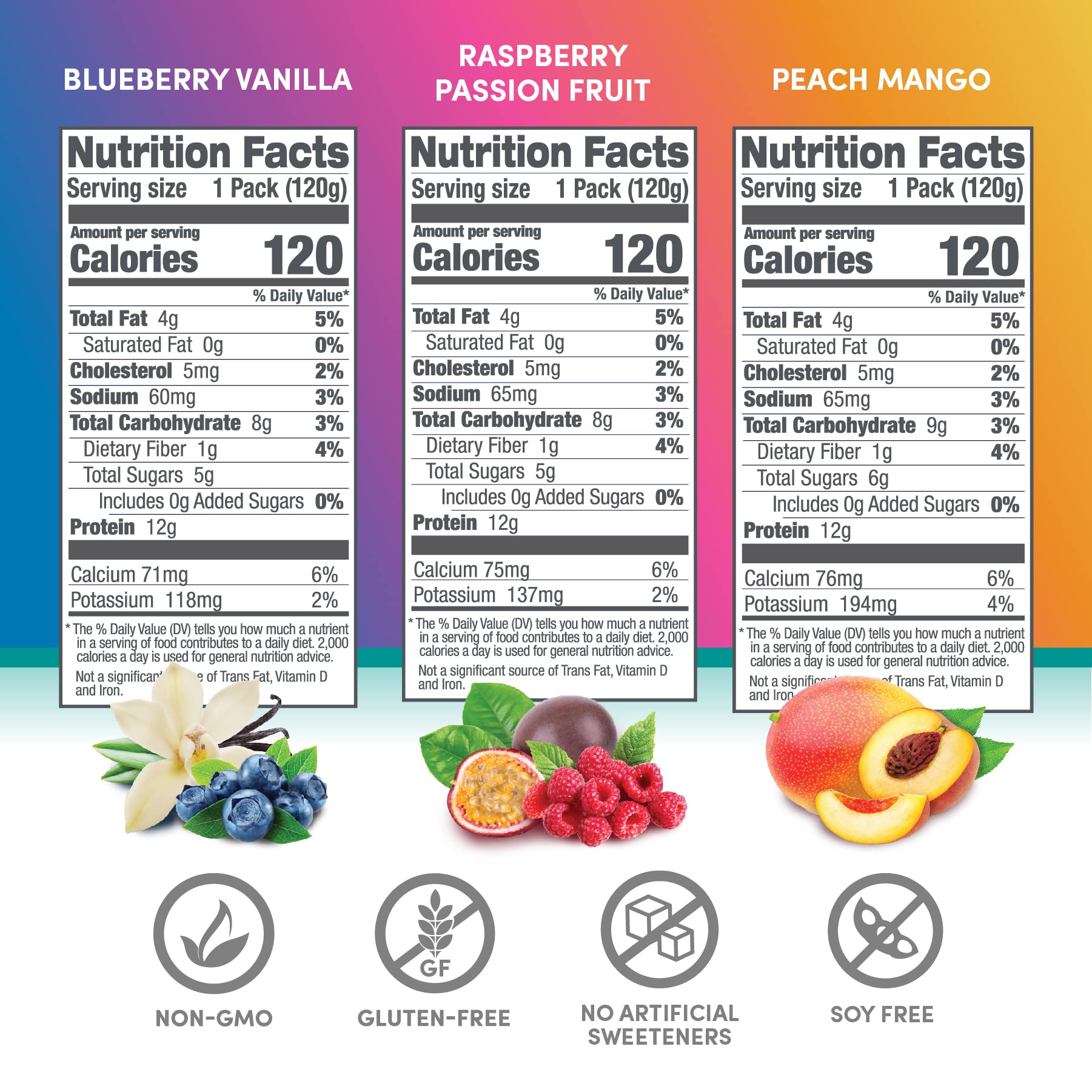 Designer Wellness Protein Smoothie low-carb formula supports steady energy.
