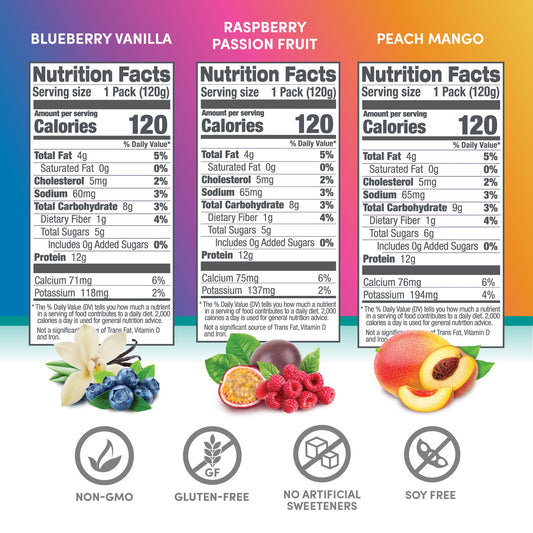 Designer Wellness Protein Smoothie low-carb formula supports steady energy.