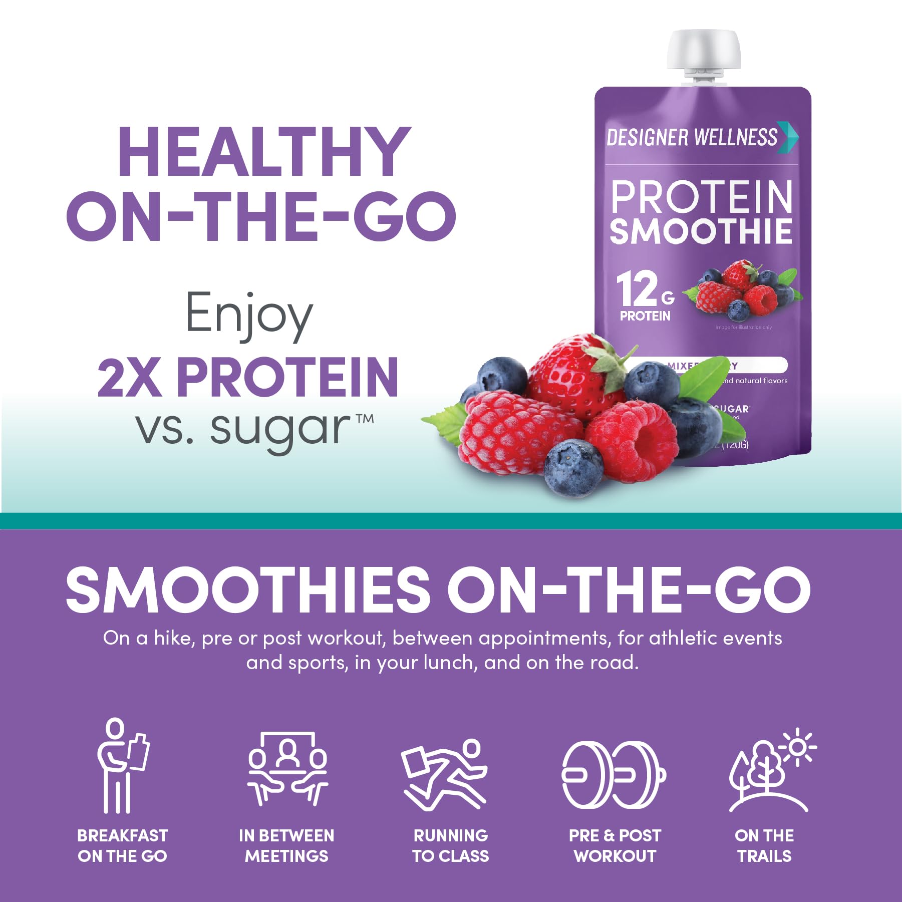 Designer Wellness smoothie bottle label highlighting gluten-free and convenient packaging.