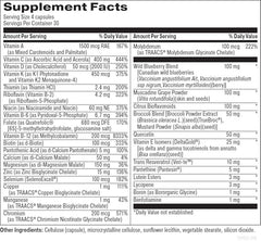 Designs for Beauty The Foundation of You ingredients-graphic highlighting vitamins and minerals