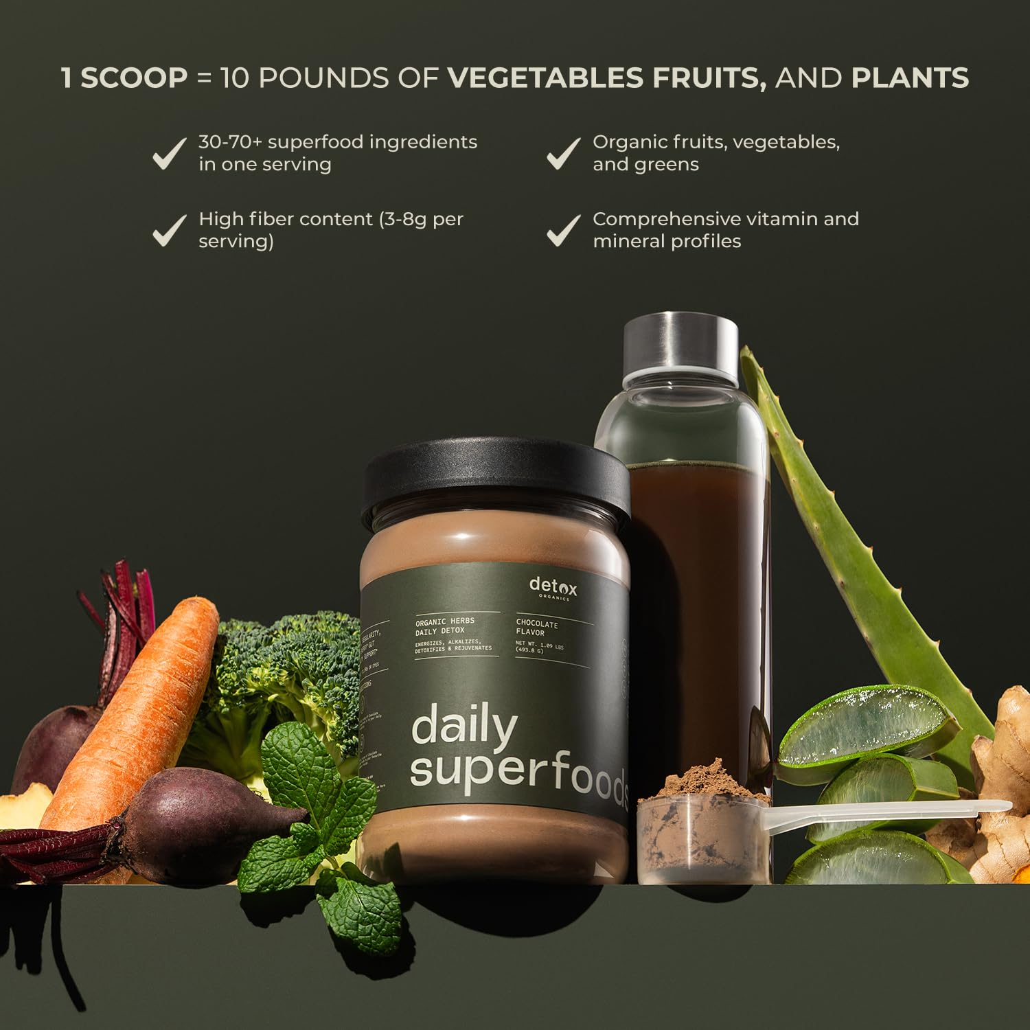 Digestive enzymes blend from Detox Organics greens chocolate powder in bottle.