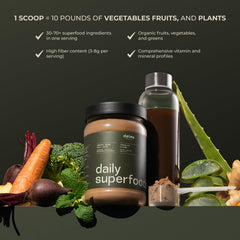 Digestive enzymes blend from Detox Organics greens chocolate powder in bottle.