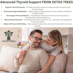 Detox Trees Thyroid Health Formula daily-use routine with two capsules