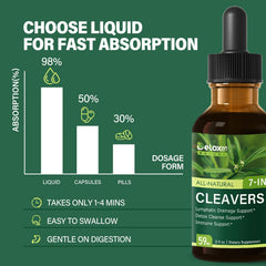 DetoxenNATURE Cleavers Drops herb blend scene illustrating seven-herb synergy for detox lifestyle