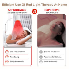 Devowellte lamp protective glasses included for eye-safe use
