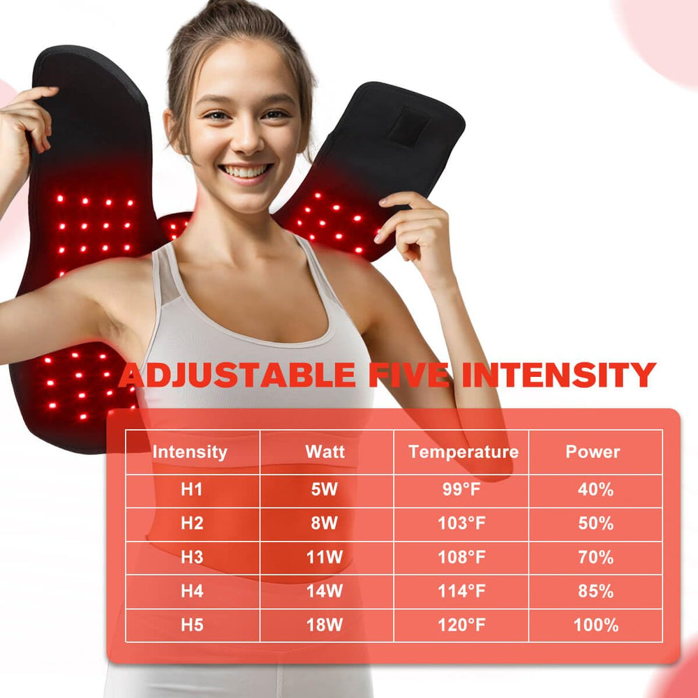 DGYAO RC2 five intensity levels to adjust comfort and warmth during use.